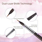 Professional Watercolor Brushes Set - 5PCS Extra Long Needle Point Synthetic Sable Two Layer Liner Paint Brushes for Fine Detailing - Perfect for Watercolor,Acrylic,Gouache,Ideal for Artists&Beginners