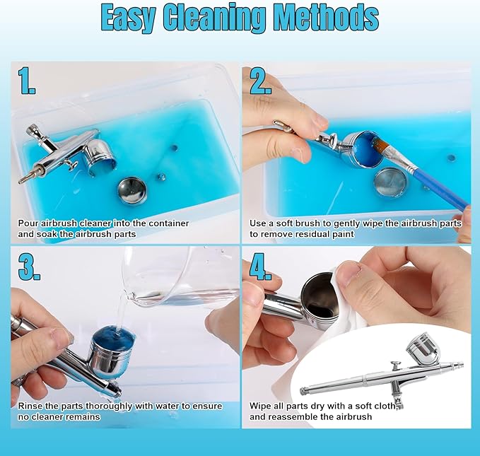 FansArriche Airbrush Cleaner, 16.91 Oz Air Brush Cleaning Solution for Water-Based Acrylic Color Paints, Quickly Clean Clogged Airbrushes, Paint Brushes, Art Tools