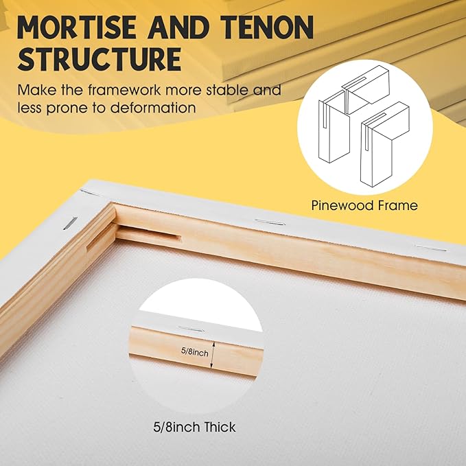 ESRICH Stretched Canvas for Painting 12 x 12 Inch, 10 Pack Blank Canvas -5/8 Inch Profile Primed Cotton White Canvases for Painting for Oil & Acrylic Paint, Art Canvases for Painting for Adult & Kids.