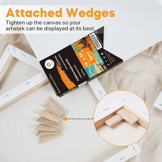 CONDA 18x24 inch Stretched Canvas for Painting, 5 Pack Large Canvas, 100% Cotton, 5/8 Inch Profile Big Stretched Canvas Value Bulk Pack for Acrylics, Oils Painting