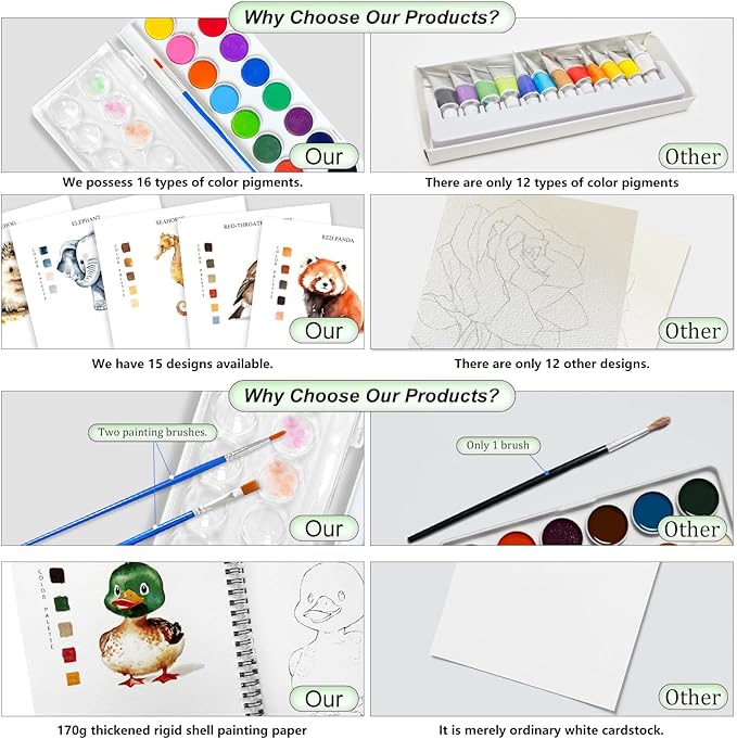 Watercolor Workbooks, 16 Colors Water Color Books Paint Set for Adults, Watercolor Coloring Book for Beginners, Water Color Workbook, 15 Beautiful Paintings for Beginners (Animals)