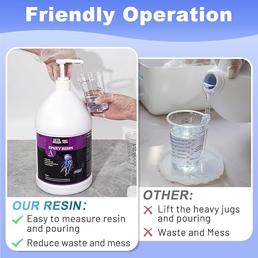 LET'S RESIN EPOXY RESIN 4 Gallon Epoxy Resin with Pumps, Bubble Free & High-Gloss Resin Kit, Crystal Clear Epoxy and Hardener for DIY Art, Molds Casting,Craft
