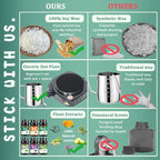 FAIRYELF Candle Making Kit with Wax Melter, Complete Candle Making Supplies, Soy Candle Wax Kit for Kids, Beginners, Adults, Including Electronic Stove, Soy Wax, Melting Pot, Rich Scents and Dyes