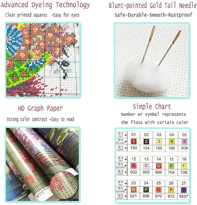 Funart Stamped Cross Stitch Kits for Beginners Full Range of Cross Stitching Preprinted Embroidery Kits for Adults, 11CT Embroidery Pattern Needlepoint Kits-Magic Tree 18x18 inch