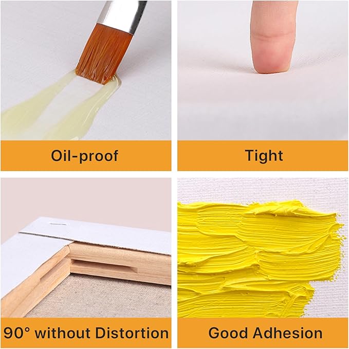 CONDA Large Canvas for Painting 36x48 Inch 2-Pack, Big Stretched Canvas 100% Cotton, Primed Acid-Free, Artist Canvas for Acrylics Oils Pouring Painting