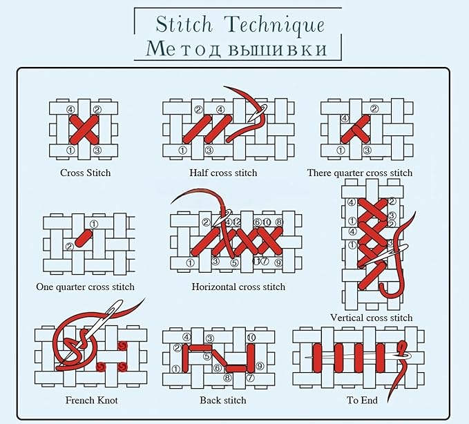 Dimensean Counted Cross Stitch Kit for Beginners, 11CT Unprinted Cross-Stitch Kit Easy Patterns Needlepoint Kit Cross Stitching Embroidery Kit Supplies-Bookshelf Cat 18x18 inch