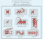 Dimensean Counted Cross Stitch Kit for Beginners, 11CT Unprinted Cross-Stitch Kit Easy Patterns Needlepoint Kit Cross Stitching Embroidery Kit Supplies-Colorful Flowers and Birds 18x18 inch