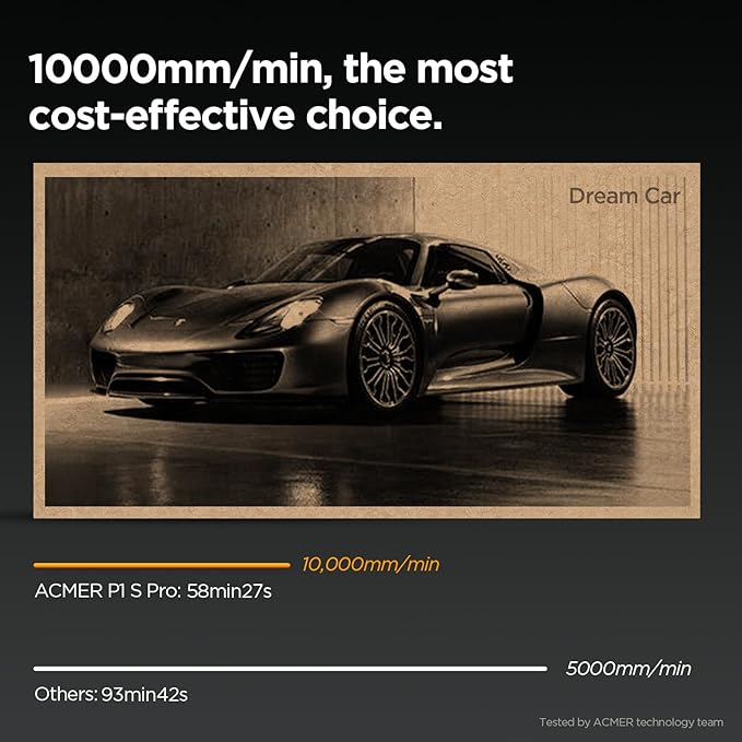 Laser Engraver Machine, P1 S Pro 10W(10000mW) Cutting Machine 380x370mm Large Area, WiFi Control, Engraves Wood Acrylic Leather Glass Metal for DIY, Crafts & for Small Business