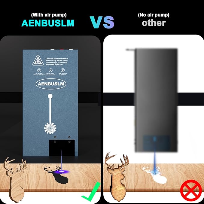 AENBUSLM 80W Laser Module,Built-in Air Assist,10W(10000mW) Output Power,Fixed-Focus,Double Ultra-Fine Compressed Spot CNC Carving DIY Laser Masterfor Laser Engraver Machine - Laser Class:lV