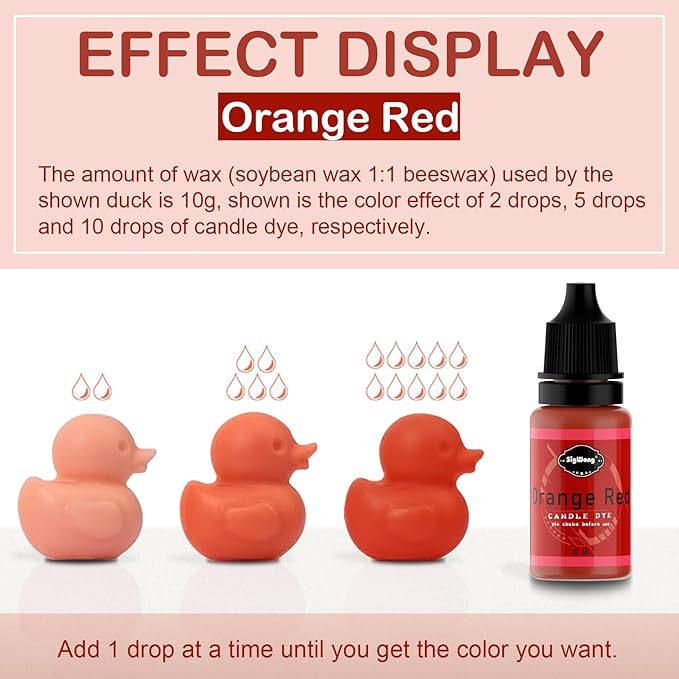 Candle Dye - 24 Colors Liquid Candle Making Dye for DIY candle making supplies Kit, Food Grade Ingredients Oil-Based Candle Coloring for Soy Wax Dyes, Beeswax, Gel Wax, Paraffin Wax - Each 0.35oz/10ml