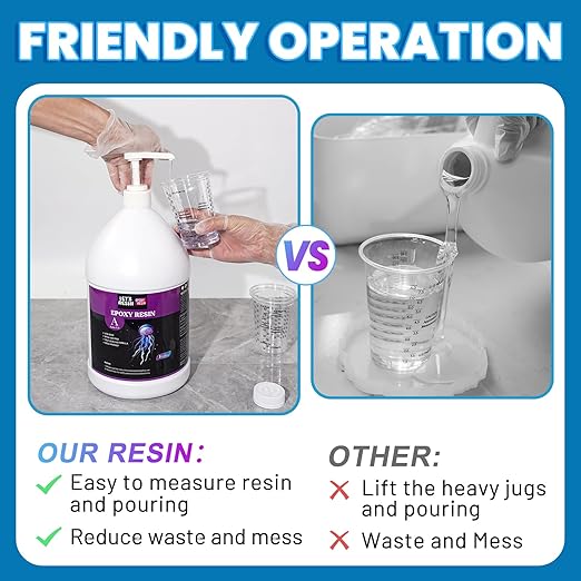 2 Gallon Epoxy Resin with Pumps, Bubble Free Resin Epoxy Kit, Crystal Clear Epoxy Resin and Hardener for DIY Art, Molds,Craft