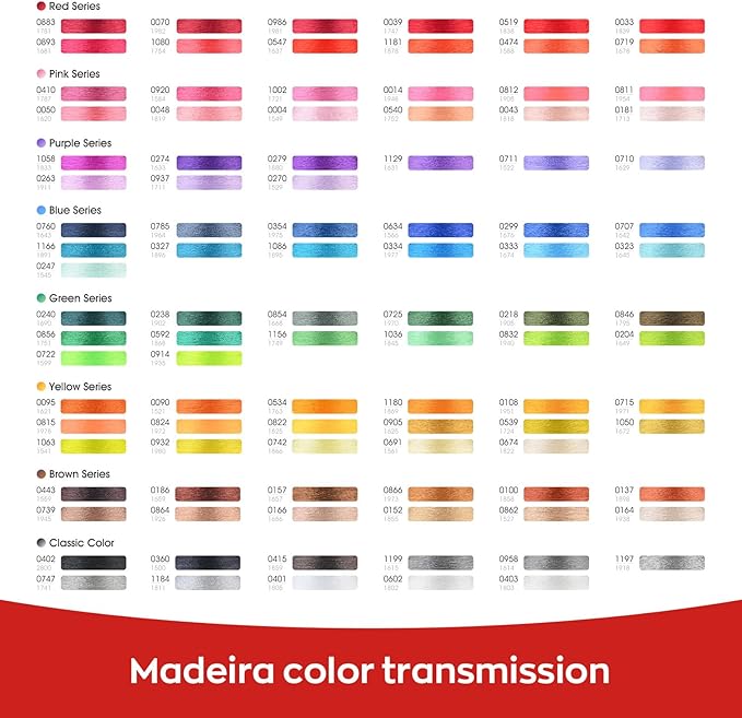 Richword Selected Red Embroidery Thread 4000M(4374Y) 40WT Polyester Thread 100 Colors Selected for Commercial Multi Needles and Single Needle Embroidery Machine 0986