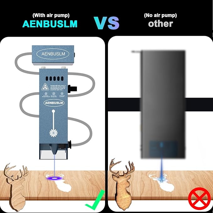 AENBUSLM 80W Laser Module with Air Assit for Laser Cutter & Laser Engraver Machine,10W(10000mW) Output Power,Built in FAC,Ultra-Fine Compressed Spot CNC Carving DIY Laser Master - Class 4