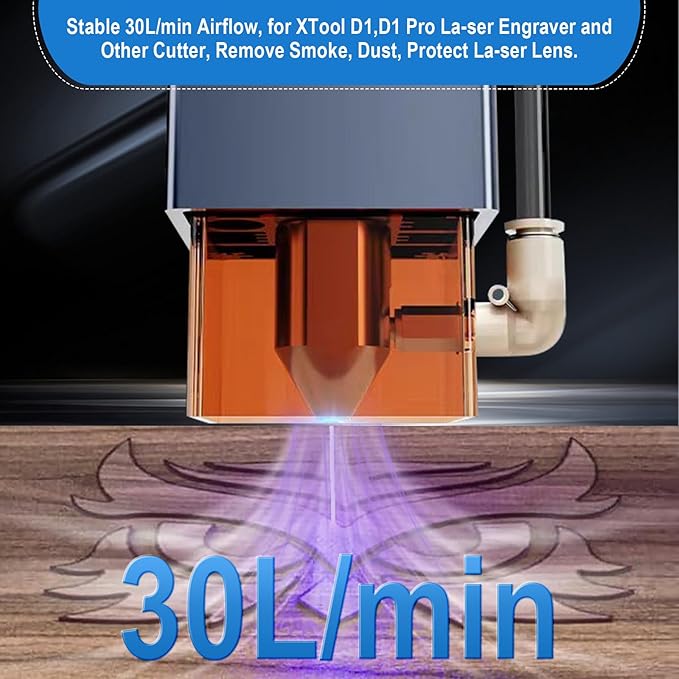 Air Assist for La-ser Cutter and Engraver, Air Assist Pump for La-ser Cutter, Stable 30L/min Airflow, for D1,D1 Pro La-ser Engraver and Other Cutter, Remove Smoke, Dust, Protect La-ser Lens.