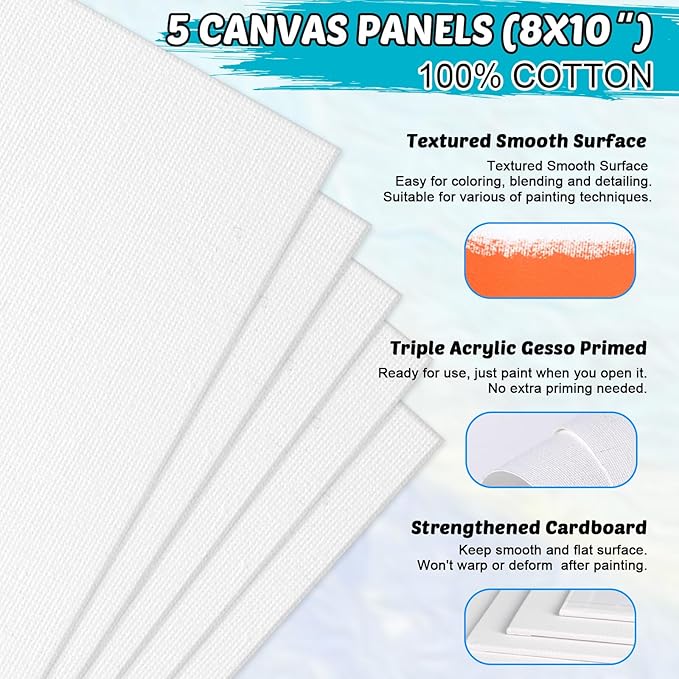 Inburit Art Paint Set for Kids, Painting Supplies Kit with 5 Canvas Panels, 8 Brushes, 18 Acrylic Paints, Multi-Function Table Easel, Etc, Premium Acrylic Paint Set for Students, Kids and Beginner.