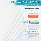 Inburit Art Paint Set for Kids, Painting Supplies Kit with 5 Canvas Panels, 8 Brushes, 18 Acrylic Paints, Multi-Function Table Easel, Etc, Premium Acrylic Paint Set for Students, Kids and Beginner.