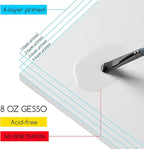 MEEDEN Stretched Canvas, 16 × 20 Inch, Pack of 6, Blank White Canvases for Painting, 100% Cotton, 8 oz Gesso-Primed, Pre-Stretched Canvas for Acrylic Oil Pouring & Airbrushing Painting