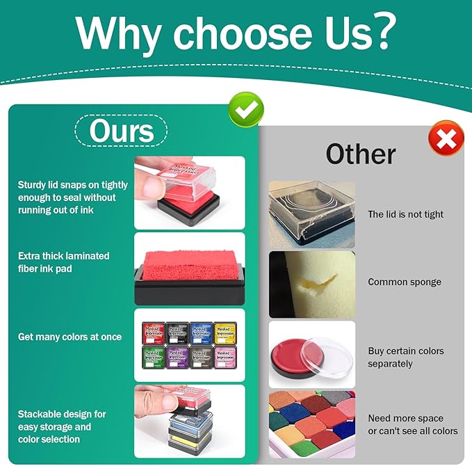 CraftyManor Masked Impression Mini Ink Pads for Stamps, Water Based Smudge Chalk Stamp Pad for Scrapbooking, Journaling, Card Making, DIY Craft Scrapbook Supplies for Adults (8 Colors)