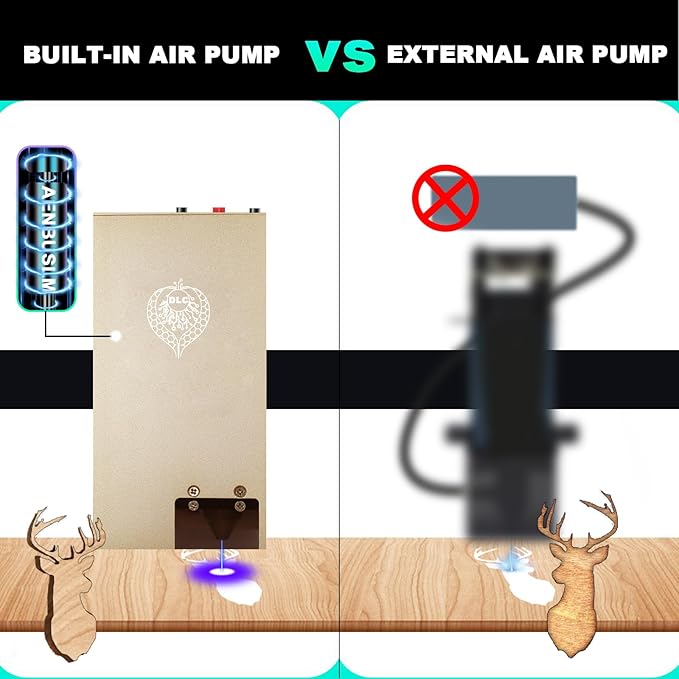 DLC 80W Laser Engraving Cutting Module with Built-in Air Assist, 10W(10000mW) Output Power,Built-in FAC,Compressed Spot CNC Carving DIY Laser Master for Laser Cutter Laser Engraver Machine - Class 4
