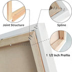 Gallery Wrapped Large Stretched Canvases for Painting 36x48 Inch 1-Pack, 16 oz Triple Primed Acid-Free 100% Cotton Blank Canvas, Spline Large Canvas for Oil Paint Acrylics Pouring & Wet Art Media