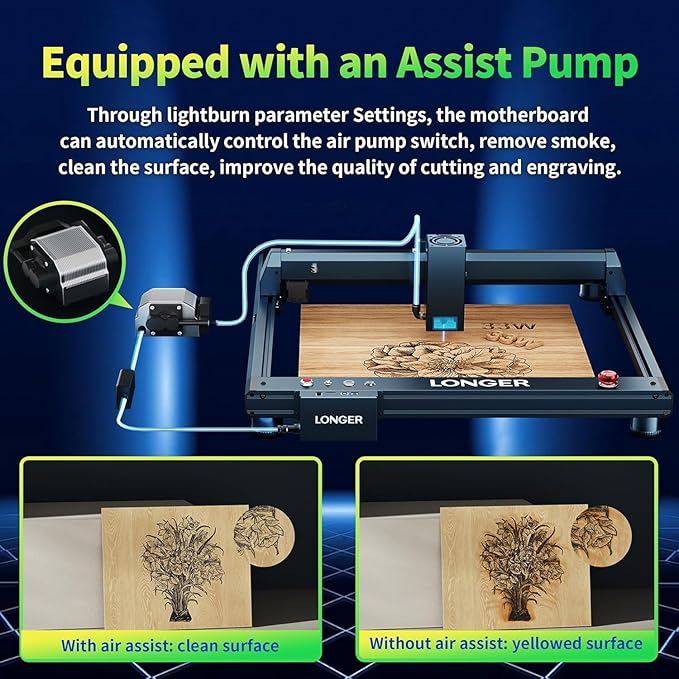 Longer B1 30W Laser Engraver, 36000mW Output Laser Cutter Machine with Auto Air Assist, Engraving Area 17.72"x17.32", DIY Laser Engraver for Wood and Metal，Engraving Speed of 36000 mm/min
