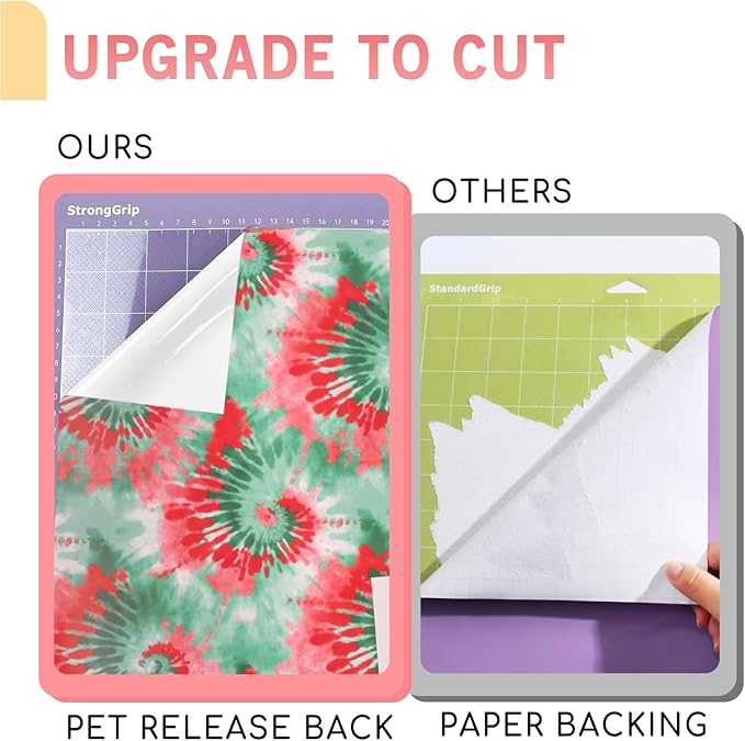 Tintnut Permanent Vinyl Tie Dye Roll - 12 inch x 5ft, Green Red Swirl Pattern Adhesive Vinyl Sheets for Decor Sticker Compatible with Cricut, Silhouette, Cameo Cutters