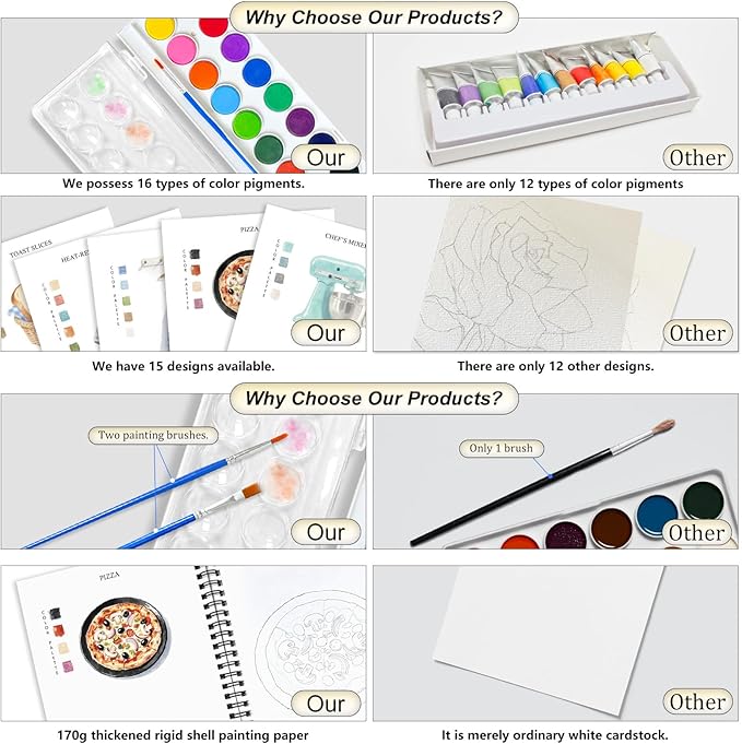 Watercolor Workbooks, 16 Colors Water Color Books Paint Set for Adults, Watercolor Coloring Book for Beginners, Water Color Workbook, 15 Beautiful Paintings for Beginners (Baking)