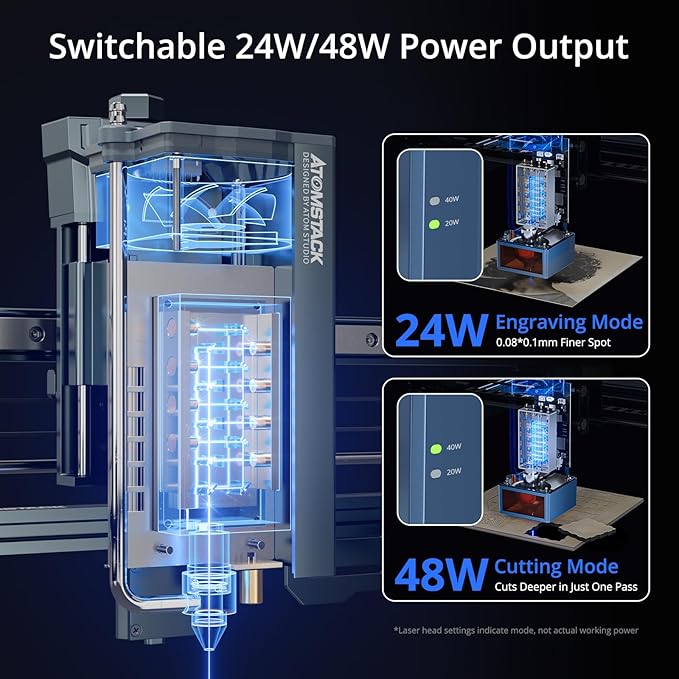 ATOMSTACK 48W Laser Engraver, A40 PRO V2 Laser Cutter with Auto Air Assist, Bulk Engraving Cutting High Accuracy Laser Engraving Machine for Wood, Stone, Metal, Acrylic, Leather, Jewelry