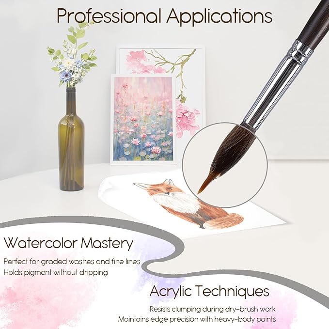 Professional Watercolor Brushes Set - 5PCS Extra Long Needle Point Synthetic Sable Two Layer Liner Paint Brushes for Fine Detailing - Perfect for Watercolor,Acrylic,Gouache,Ideal for Artists&Beginners