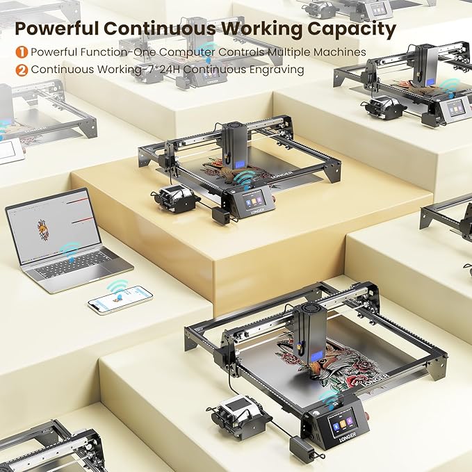 Longer RAY5 New Upgrade Laser Engraver, Laser Cutter 40W Output Power, Engraving Speed Up to 24,000 mm/min, 3.5” Color Touch Screen, App Offline Control, DIY Engraver Tool for Metal/Glass/Wood