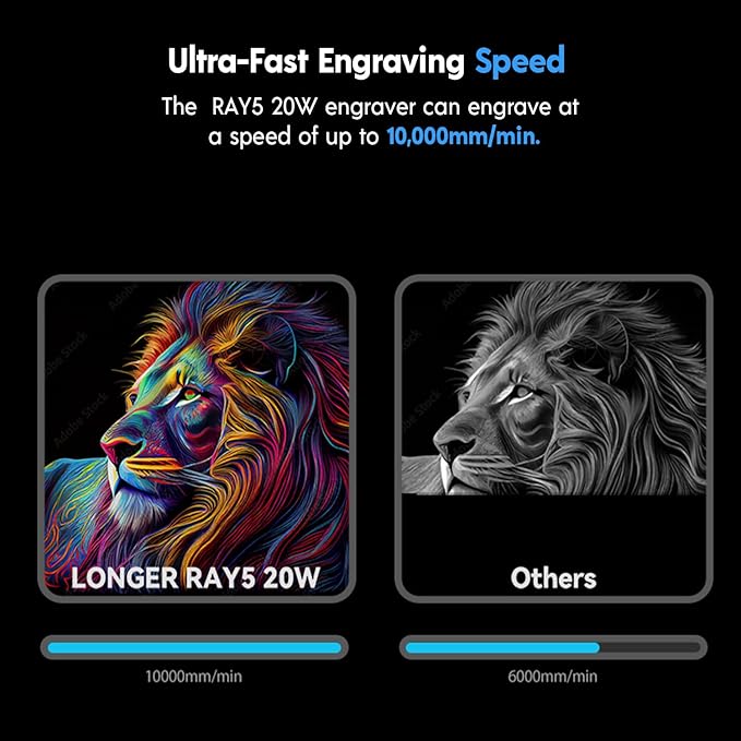 Longer RAY5 20W Laser Engraver with Air Assist Kit, 4-in-1 Rotary Roller, and 16 Pcs Raiser, Exclusive 3.5" Touch Screen for DIY, Cutting Tool for Metal Coloring, Acrylic, Wood, Glass, Leather.