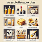 Beeswax Pellets for Candle Making – 2lb/5lb/10lb – Natural Beeswax for Candles, Lip Balms, and Skincare – Yellow Beeswax for DIY Projects – Ideal for Beginners and Experts（2lb）