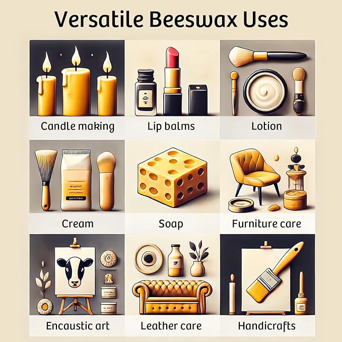 Beeswax Pellets for Candle Making – 5lb/10lb/20lb – Natural Beeswax for Candles, Lip Balms, and Skincare – White Beeswax for DIY Projects – Ideal for Beginners and Experts（20lb）