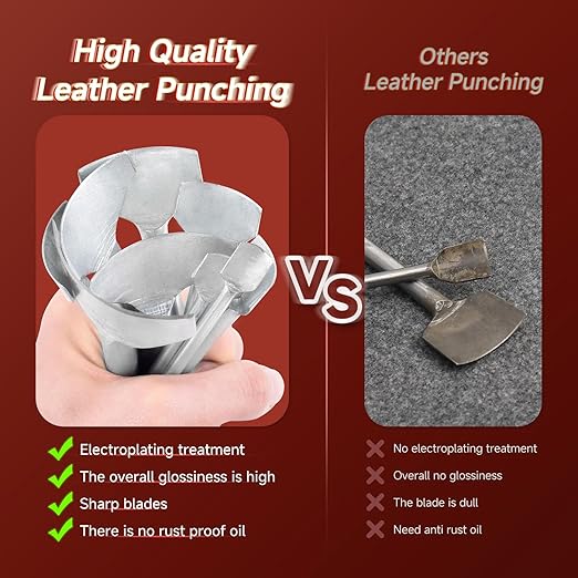 7Pcs Leather Craft Tools Precision Arc-Shaped Quarter Circle Punches Set & Edge Cutters for Belt, Wallet, and Bag Making (Sizes from 10mm to 40mm)