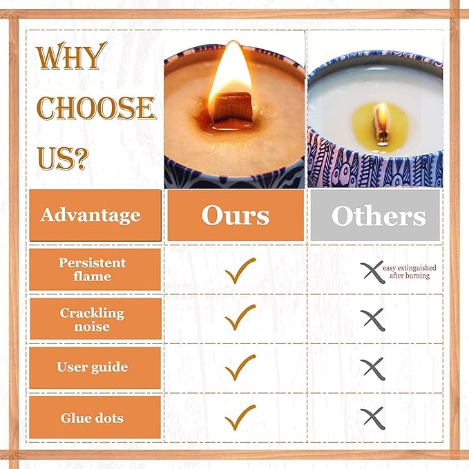 PXBBZDQ 200 PCS Wood Wicks for Candles Making 0.5" X 5.9" Crackling Wooden Candle Wick for Soy Candle Making,Long Woodwick 100 Sets