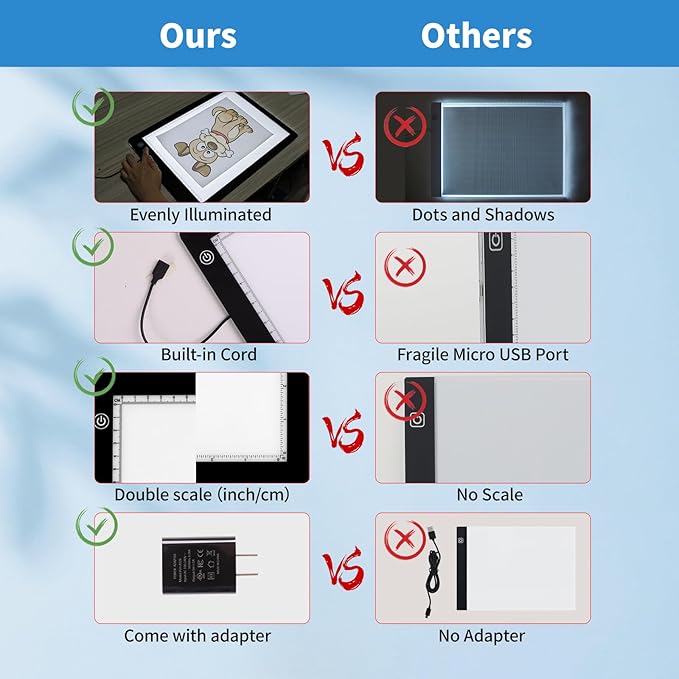 A3 Light Pad with Foldable Stand, UL Certified Adapter, 8000 Lux Super Bright Ultra Thin Pad for Cricut Weeding Vinyl, Artist Drawing Light Box/Board/Table for Tracing, Sketching - Black