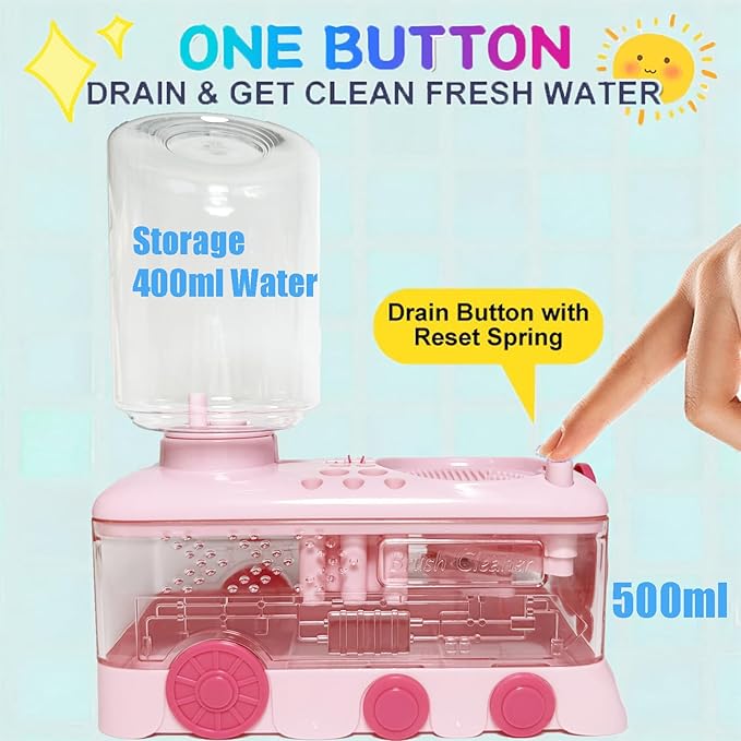 Paint Brush Cleaner with Paint Tray, Water Circulation Brush Rinser with Brush Holder, Watercolor/Oil and Water-Based Paint Brush Cleaner Tool, 400ml Capacity, Train Design, Gift for Artist Beginners