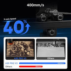 ATOMSTACK 20W Laser Engraver, A20 PRO V2 Laser Cutter, High Accuracy Laser Engraving Machine for Personalized Gifts, Business Cards, Wood, Metal, Acrylic, Leather