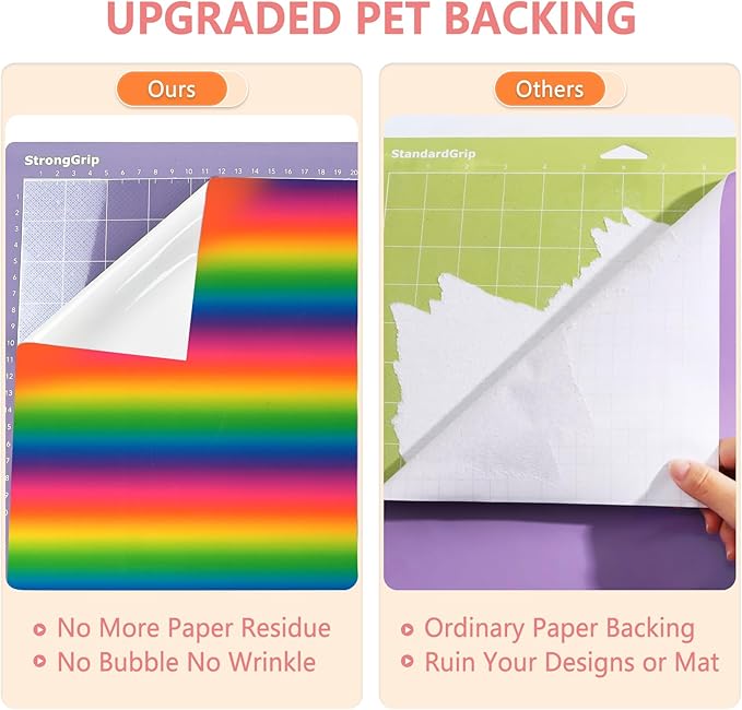 Tintnut Gradient Permanent Adhesive Vinyl - 8 Sheets 12"x10" Rainbow Ombre Glossy Patterned Permanent Adhesive Vinyl for Cutting Machine, Home Decor Self Sticker