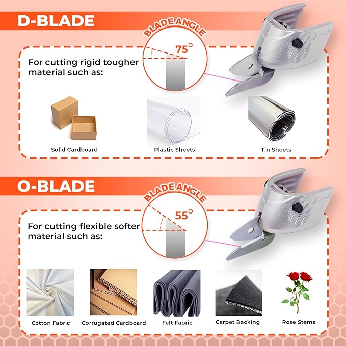 Pink Power Electric Fabric Scissors Box Cutter for Crafts, Sewing, Cardboard, Carpet, & Scrapbooking - Heavy Duty Professional Shears Cutting Tool - Automatic Cordless Scissors Fabric Cutter (Orange)