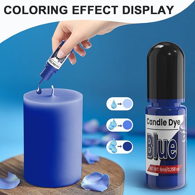 Candle Dye - 36 Colors Candle Making Dye, Highly Concentrated Liquid Oil-Based Coloring for Soy Wax, Bees Wax, Gel Wax - Easy Color and Safe - 6ml/Bottle