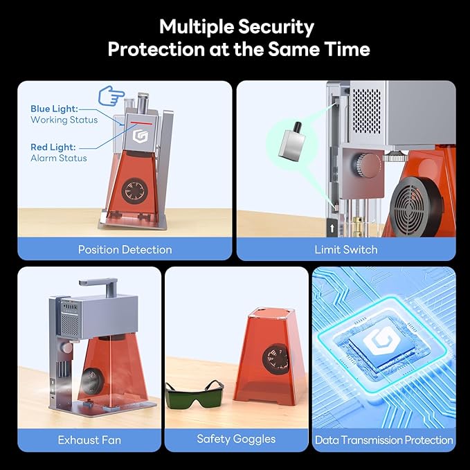 Longer Nano Pro Portable Laser Engraver, 5000mm/s High-Speed 12W Laser Engraver and Cutter, Engraving Precision 0.01 * 0.01mm, DIY Engraver Tool for Wood, Acrylic, Leather, Cloth, Metal, Ceramics