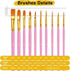 Acrylic Paint Brushes Set, 50Pcs Round Pointed Tip Artist Paintbrushes for Acrylic Painting Oil Watercolor Canvas Boards Rock Body Face Nail Art, Halloween Pumpkin Ceramic Crafts Supplies，Pink