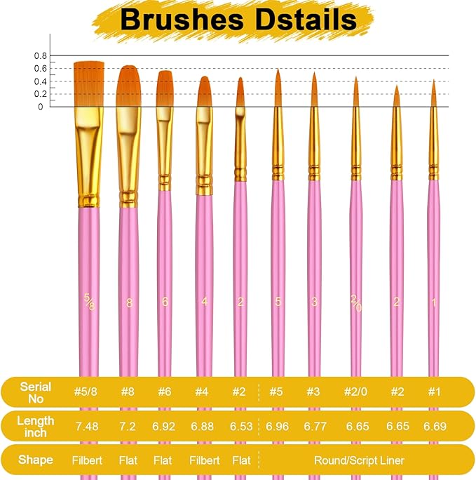 Acrylic Paint Brushes Set, 50Pcs Round Pointed Tip Artist Paintbrushes for Acrylic Painting Oil Watercolor Canvas Boards Rock Body Face Nail Art, Halloween Pumpkin Ceramic Crafts Supplies，Pink