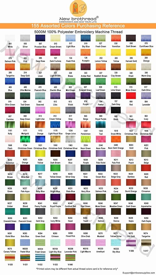 New brothread - Single Huge Spool 5000M Each Polyester Embroidery Machine Thread 40WT for Commercial and Domestic Machines - Variegated Color-V-031