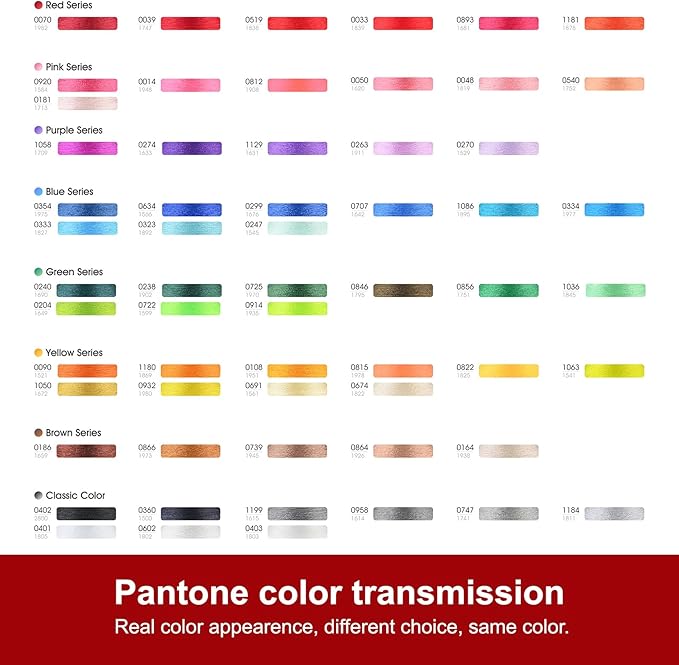 Richword Selected 800M 60 Colors Embroidery Thread,40WT(108D/2) Polyester Embroidery Machine Thread Set for Embroidery Machines and Sewing Machines