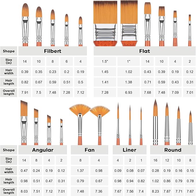 Paint Brush Set of 25pcs, FENORKEY Acrylic Paint Brushes, Professional Artist Paintbrushes, Includes Canvas Roll and Palette Knife, Suitable for Oil, Acrylic, Gouache and Watercolor Painting