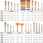 Paint Brush Set of 25pcs, FENORKEY Acrylic Paint Brushes, Professional Artist Paintbrushes, Includes Canvas Roll and Palette Knife, Suitable for Oil, Acrylic, Gouache and Watercolor Painting
