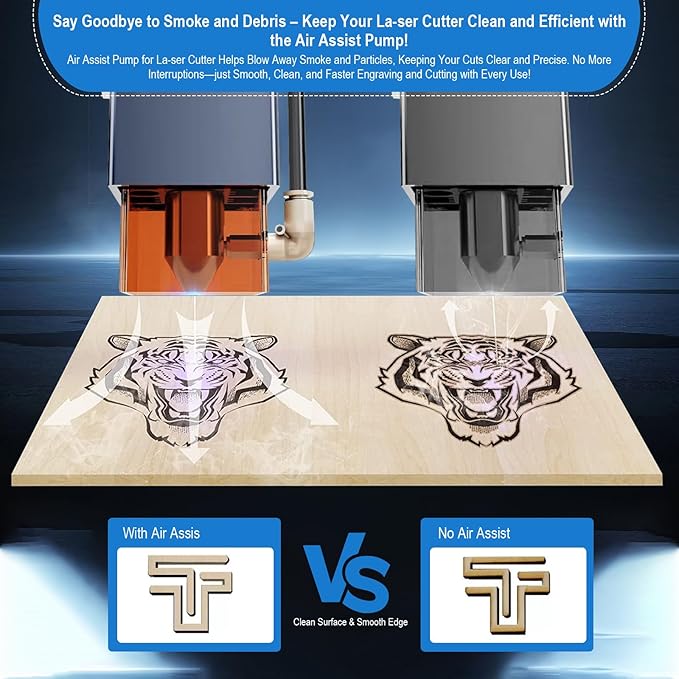 Air Assist for La-ser Cutter and Engraver, Air Assist Pump for La-ser Cutter, Stable 30L/min Airflow, for D1,D1 Pro La-ser Engraver and Other Cutter, Remove Smoke, Dust, Protect La-ser Lens.