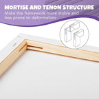 ESRICH Stretched Canvas for Painting 16x20 Inch, 12Pack Large Canvas for Painting, Primed Acid-Free Cotton Blank Canvases, Art Paint Canvases for Oil Paint,Watercolor,Acrylic Paint,Gouache and Tempera